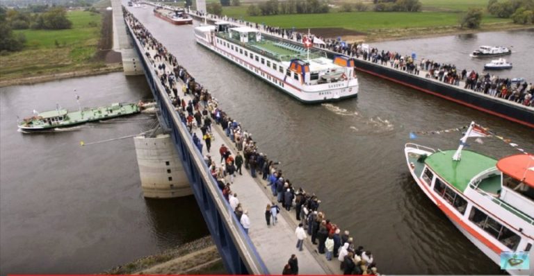 Avancement technologique